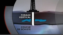 Forage vertical d'un puits de gaz de schiste Forage vertical d'un puits de gaz de schiste