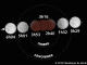 Explication des phases de l'éclipse Explication des phases de l'éclipse