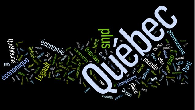 Les mots les plus utilisés dans le discours de Jean Charest (discours passé dans Wordle) Les mots les plus utilisés dans le discours de Jean Charest (discours passé dans Wordle)