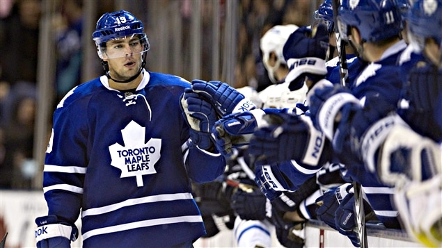 Joffrey Lupul Joffrey Lupul