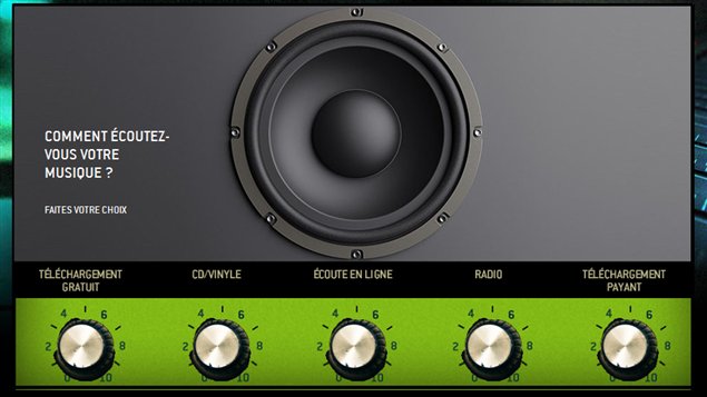 Musique 2.0. Musique 2.0.