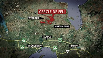 Le Cercle de feu Le Cercle de feu