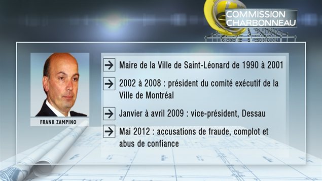 Brève biographie de Frank Zampino Brève biographie de Frank Zampino