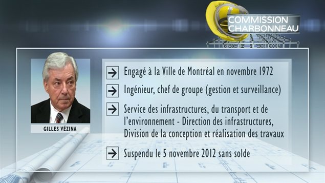 Biographie de Gilles Vézina Biographie de Gilles Vézina