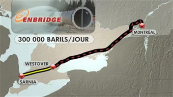 La carte du pipeline reliant Sarnia à Montréal La carte du pipeline reliant Sarnia à Montréal