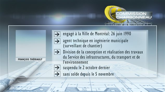 Biographie : François Thériault Biographie : François Thériault