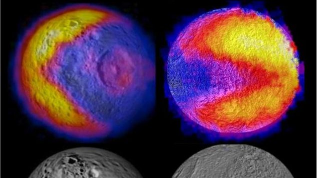 Mimas et Thétys Mimas et Thétys