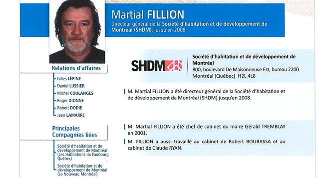 Martial Fillion Martial Fillion