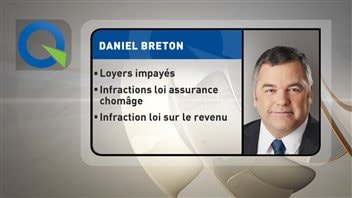 Le ministre de l'Environnement Daniel Breton est dans l'embarras. Le ministre de l'Environnement Daniel Breton est dans l'embarras.