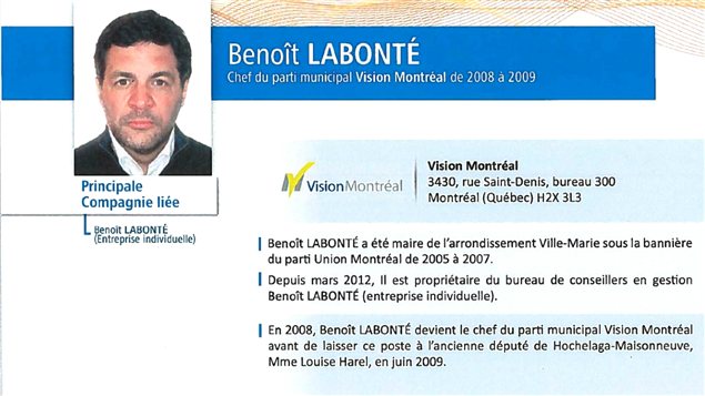 Benoît Labonté Benoît Labonté