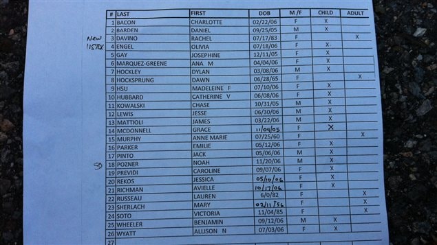 La liste des victimes La liste des victimes