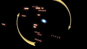 Les galaxies naines en rotation autour d'Andromède Les galaxies naines en rotation autour d'Andromède