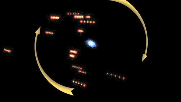 Les galaxies naines en rotation autour d'Andromède Les galaxies naines en rotation autour d'Andromède