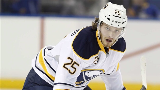 Mikhaïl Grigorenko Mikhaïl Grigorenko