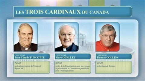 Les trois cardinaux du Canada Les trois cardinaux du Canada