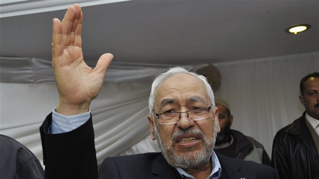 Rached Ghannouchi Rached Ghannouchi