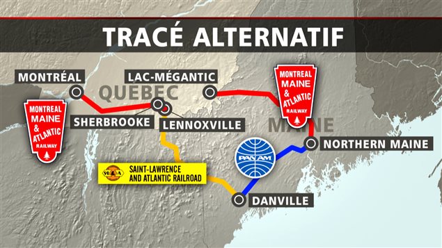 Tracé alternatif de la MMA Tracé alternatif de la MMA