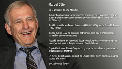 Le candidat à la mairie de Montréal Marcel Côté Le candidat à la mairie de Montréal Marcel Côté