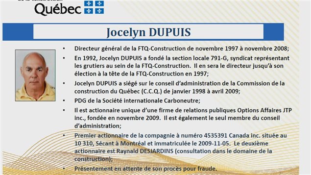 Fiche de Jocelyn Dupuis Fiche de Jocelyn Dupuis