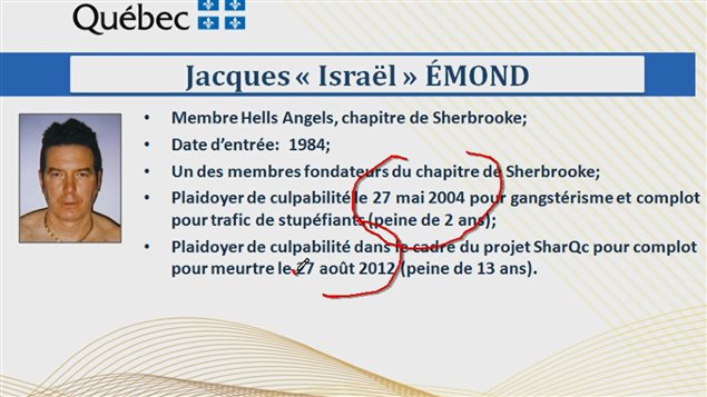 Fiche de Jacques Émond Fiche de Jacques Émond