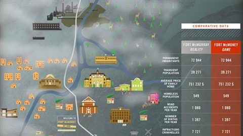 Image du documentaire « Fort McMoney » Image du documentaire « Fort McMoney »