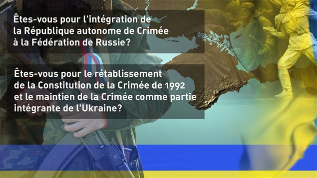 Les habitants de la Crimée pourront répondre à deux questions lors du référendum du 16 mars 2014. Les habitants de la Crimée pourront répondre à deux questions lors du référendum du 16 mars 2014.