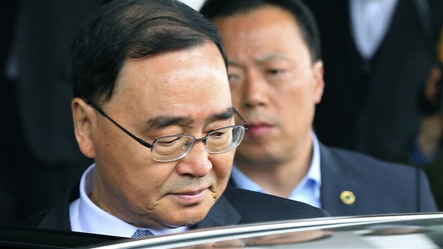 Chung Hong-won Chung Hong-won