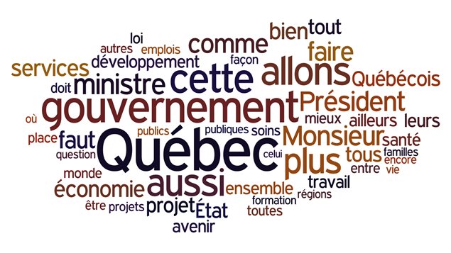 Les mots les plus cités dans le discours de Philippe Couillard Les mots les plus cités dans le discours de Philippe Couillard