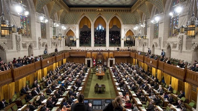 La Chambre des communes à Ottawa La Chambre des communes à Ottawa