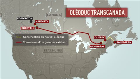 Le projet Énergie Est de TransCanada Le projet Énergie Est de TransCanada