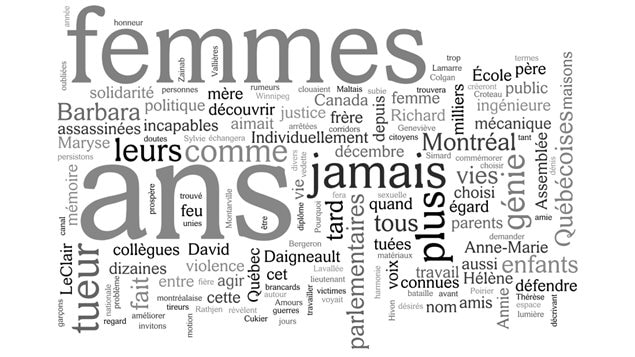 Les mots des députées à l'Assemblée nationale Les mots des députées à l'Assemblée nationale
