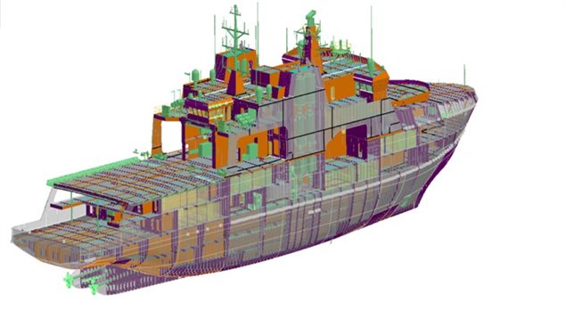 Modèle de navire de patrouille extracôtier et de l'Arctique de la compagnie Irving Shipbuilding Inc. Modèle de navire de patrouille extracôtier et de l'Arctique de la compagnie Irving Shipbuilding Inc.