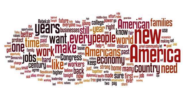Les mots les plus utilisés dans le discours sur l'état de l'Union de Barack Obama. Les mots les plus utilisés dans le discours sur l'état de l'Union de Barack Obama.