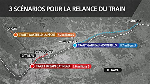 Une carte des trois projets de train à vapeur en Outaouais, ainsi que les coûts qui y sont associés. Une carte des trois projets de train à vapeur en Outaouais, ainsi que les coûts qui y sont associés.