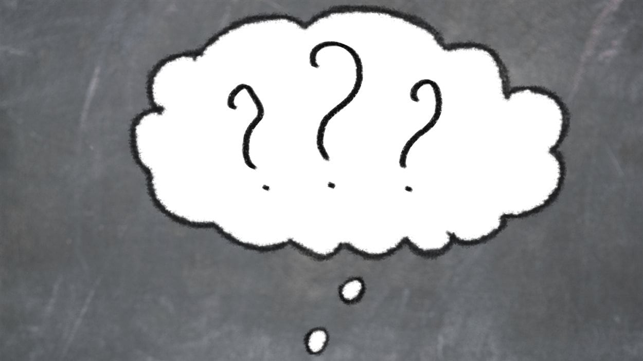 Des points d'interrogation à l'intérieur d'un phylactère sur un tableau noir