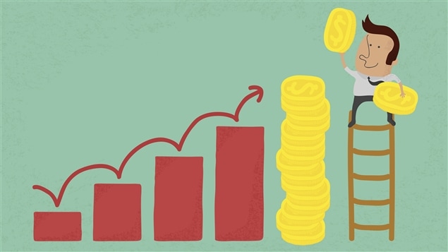 Salaire minimum Salaire minimum