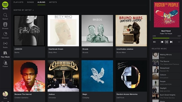 Spotify Spotify