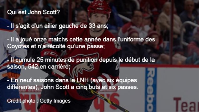 John Scott John Scott