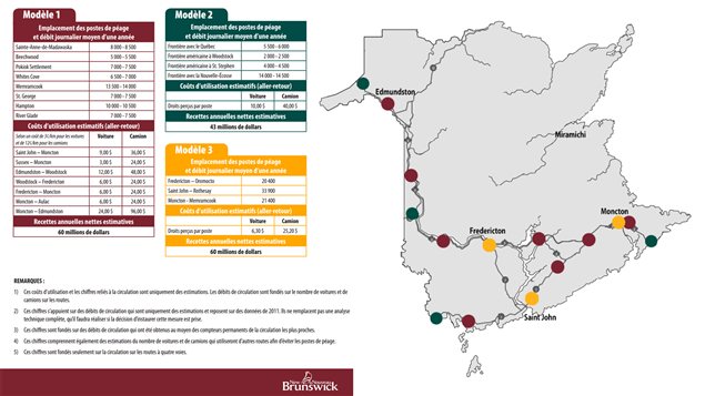 Le gouvernement provincial a rendu publics d’autres détails sur les choix qui pourraient être faits concernant les péages routiers s’il décide de mettre en place des postes de péage dans le cadre de la révision stratégique des programmes Le gouvernement provincial a rendu publics d’autres détails sur les choix qui pourraient être faits concernant les péages routiers s’il décide de mettre en place des postes de péage dans le cadre de la révision stratégique des programmes