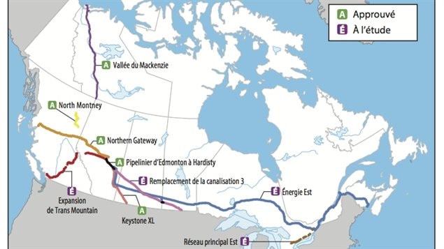 Grands projets de pipelines au Canada. Grands projets de pipelines au Canada.