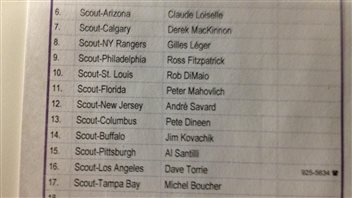 Liste des dépisteurs au Centre Bell mardi soir lors du match contre Tampa Bay. Liste des dépisteurs au Centre Bell mardi soir lors du match contre Tampa Bay.