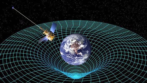 La Terre dans l'espace-temps La Terre dans l'espace-temps