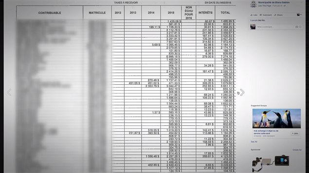 Voici le document qui a été rendu public sur Facebook. Les noms des contribuables ont été floutés. Voici le document qui a été rendu public sur Facebook. Les noms des contribuables ont été floutés.