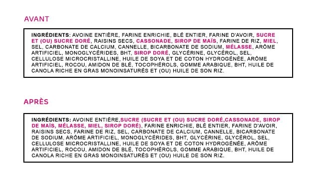 Liste des ingrédients Liste des ingrédients
