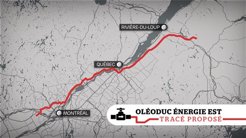L’Oléoduc Énergie Est est un projet de pipeline de 4 600 kilomètres qui transportera, environ 1,1 million de barils de pétrole par jour de l'Alberta et la Saskatchewan vers les raffineries de l’Est du Canada. L’Oléoduc Énergie Est est un projet de pipeline de 4 600 kilomètres qui transportera, environ 1,1 million de barils de pétrole par jour de l'Alberta et la Saskatchewan vers les raffineries de l’Est du Canada.