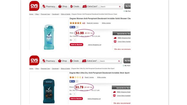 Antisudorifiques pour femme (en haut) et pour homme (en bas) et prix, en dollars américains. Cet exemple est tiré de l'étude menée par la Ville de New York. Antisudorifiques pour femme (en haut) et pour homme (en bas) et prix, en dollars américains. Cet exemple est tiré de l'étude menée par la Ville de New York.