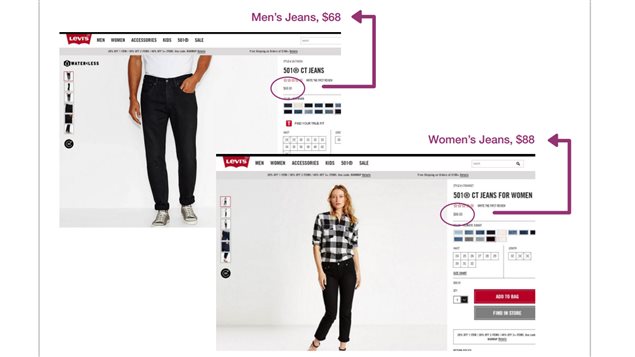Jeans pour homme (en haut) et pour femme (en bas) et prix, en dollars américains. Exemple tiré de l'étude menée par la Ville de New York Jeans pour homme (en haut) et pour femme (en bas) et prix, en dollars américains. Exemple tiré de l'étude menée par la Ville de New York