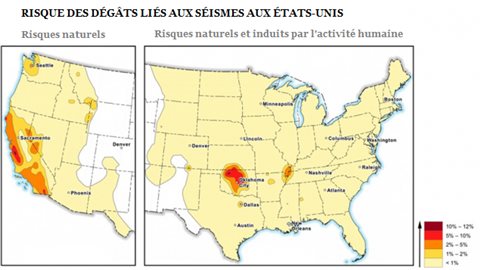 La fracturation hydraulique a rendu l'Oklahoma aussi vulnérable que la Californie, située sur une importante faille sismique. La fracturation hydraulique a rendu l'Oklahoma aussi vulnérable que la Californie, située sur une importante faille sismique.