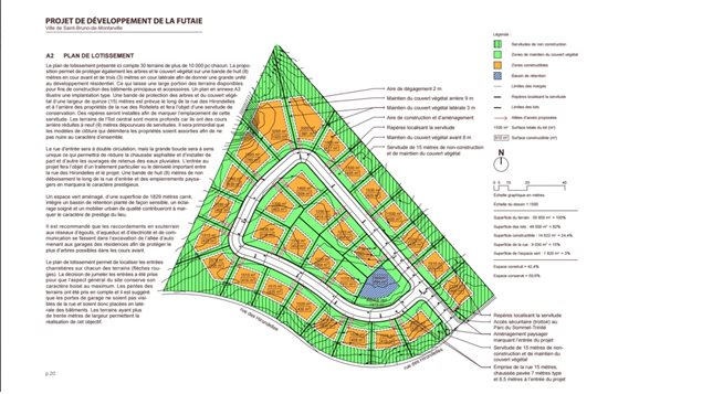 Le projet domiciliaire prévoit la construction de 30 maisons de luxe ayant chacune un terrain de 1500 mètres carré (environ 15 000 pieds carré)