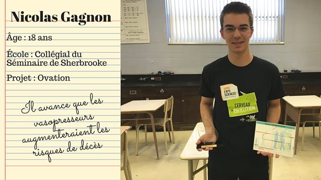 Nicolas Gagnon Nicolas Gagnon